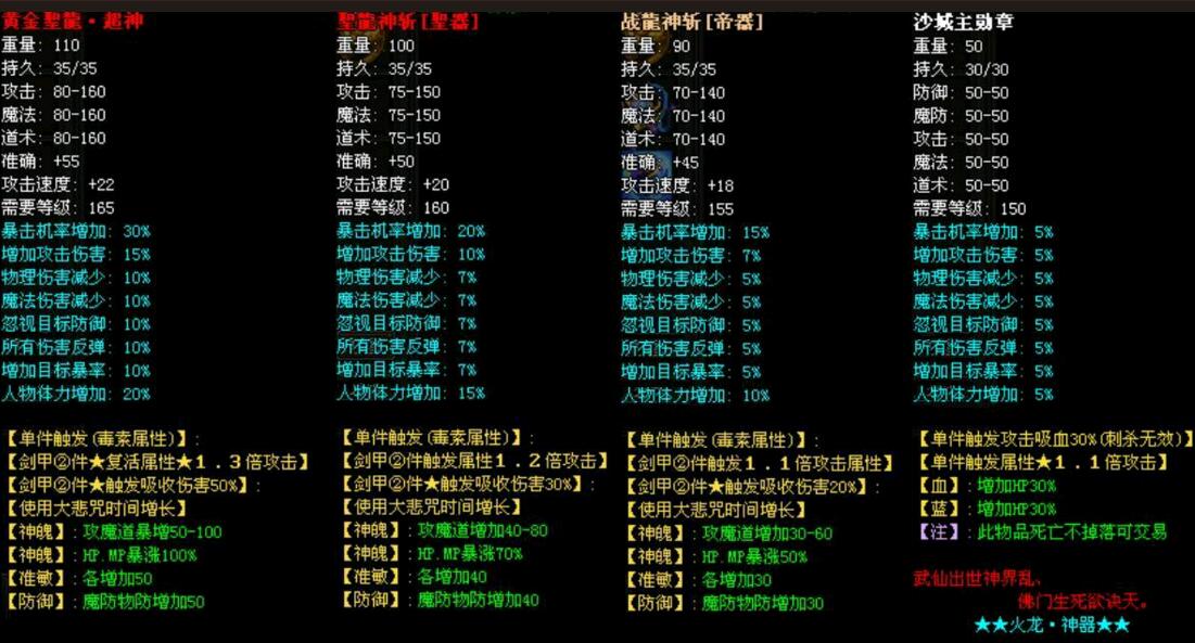 °1.80΢װ桾gom桿
