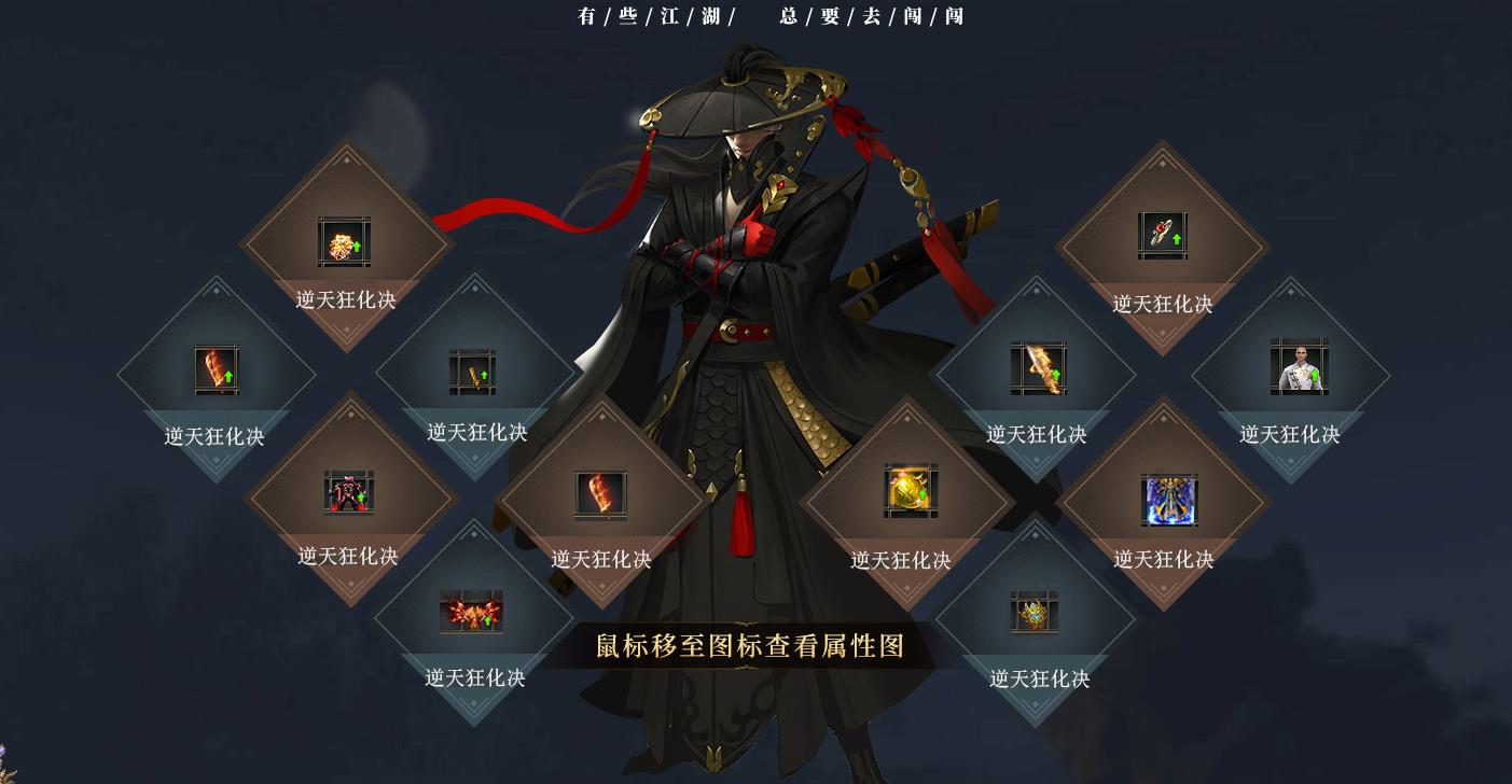 񻯾֮Խ֮е8ְҵ