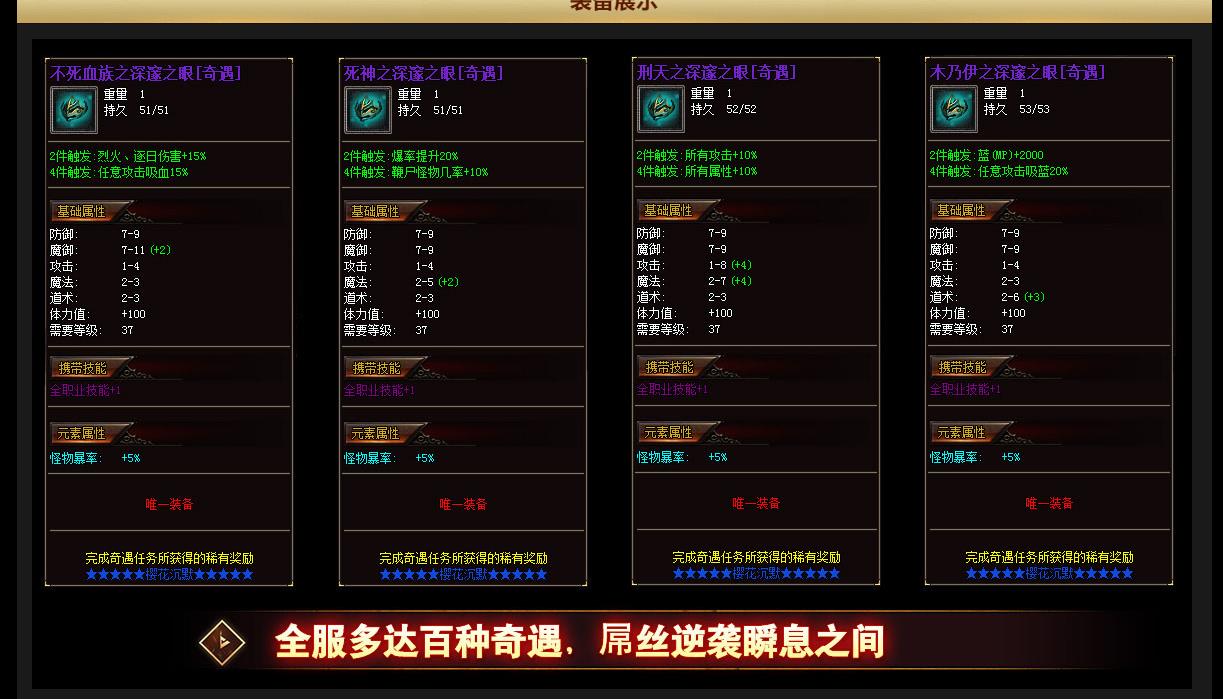 �������¸��ų�Ĭ��ְҵ�������ܼ��˵�����