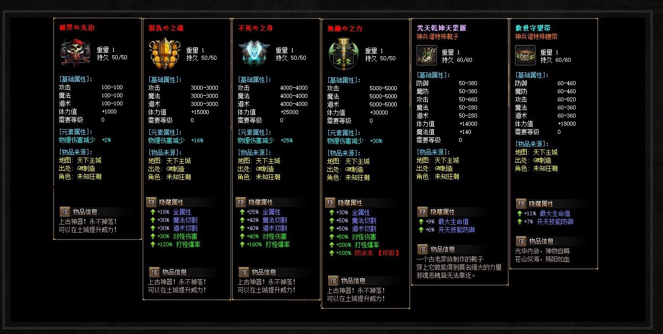 ���ų�Ĭ��ְҵ����汾 ����ר������GOM���洫����������