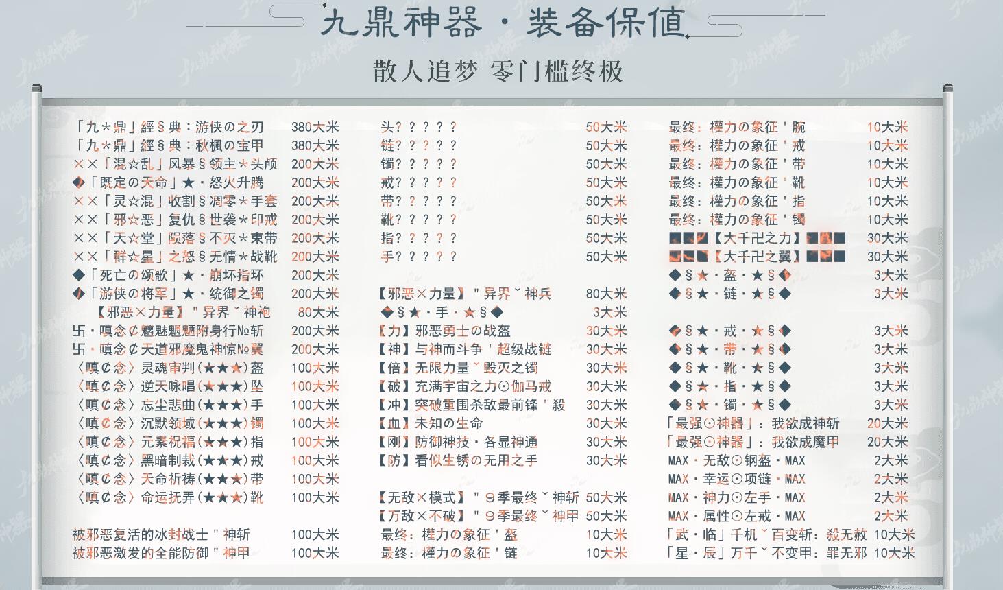 ���Ҹ��Ŵ��� �Ŷ�������ʧ��ְҵ����GOM����汾����